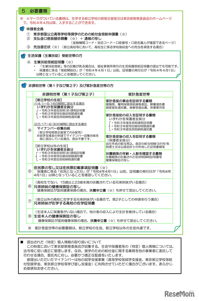 東京都国公立高等学校等奨学のための給付金事業＜新入生への一部早期給付＞