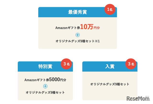 賞品紹介
