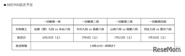 ABEMA放送予定