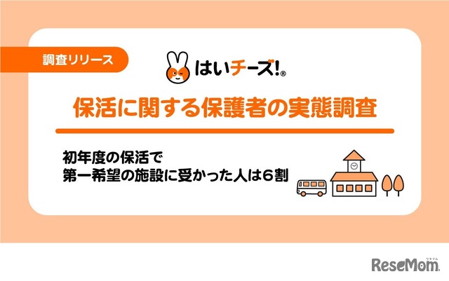 保活に関する保護者の実態調査