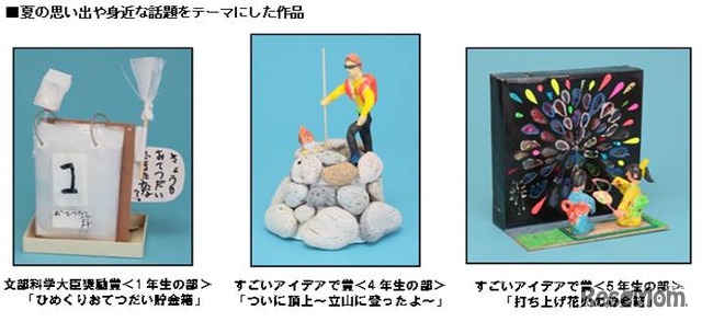 第36回「私のアイデア貯金箱」コンクール上位入賞作品例