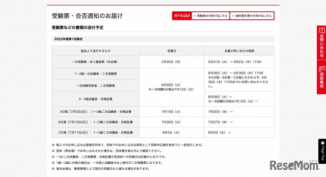 2022年度第1回検定　受験票・合否通知のお届け