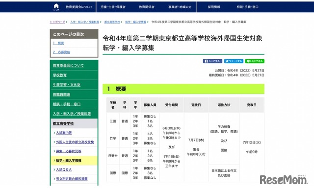 令和4年度第二学期東京都立高等学校海外帰国生徒対象　転学・編入学募集