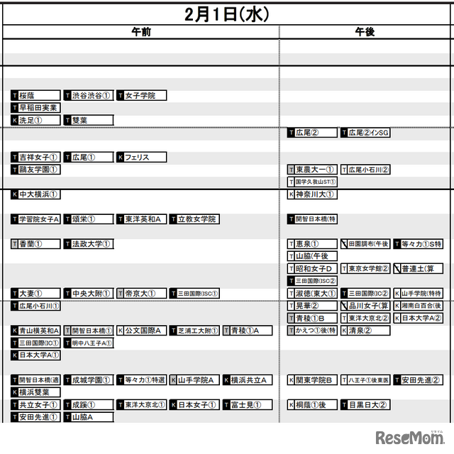 首都圏女子2月1日