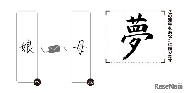 大学生・一般部門 絆大賞作品（第9回）