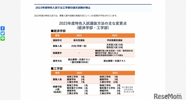 2023年度 特色入試選抜方法のおもな変更点（経済学部・工学部）
