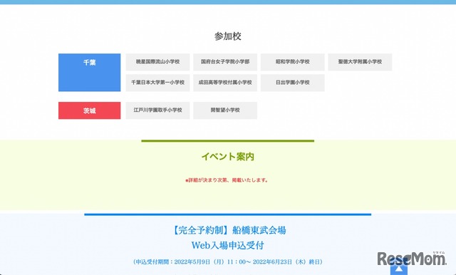 参加校