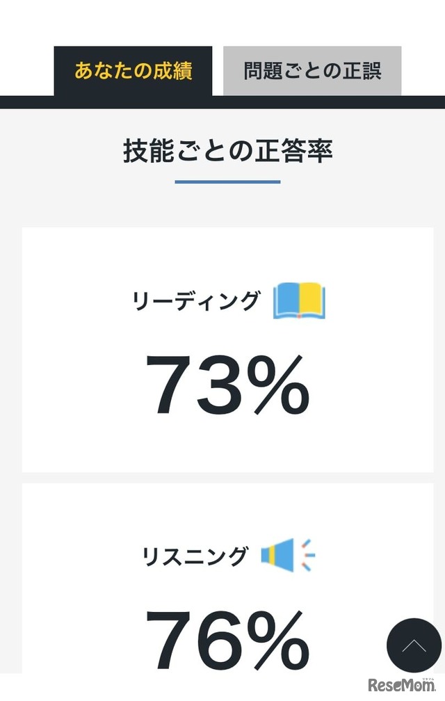 旺文社「英検一次試験 解答速報サービス」