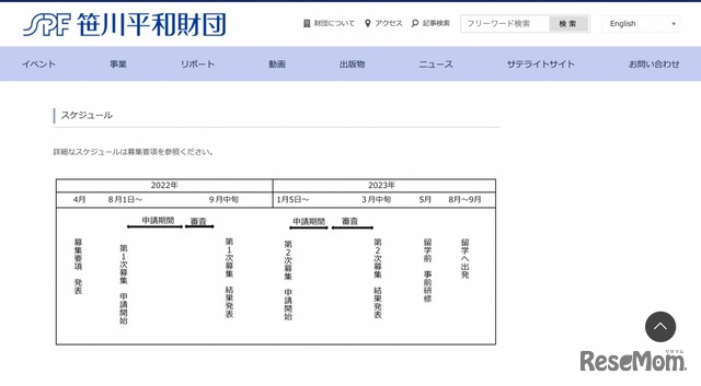 笹川平和財団スカラシップ　スケジュール