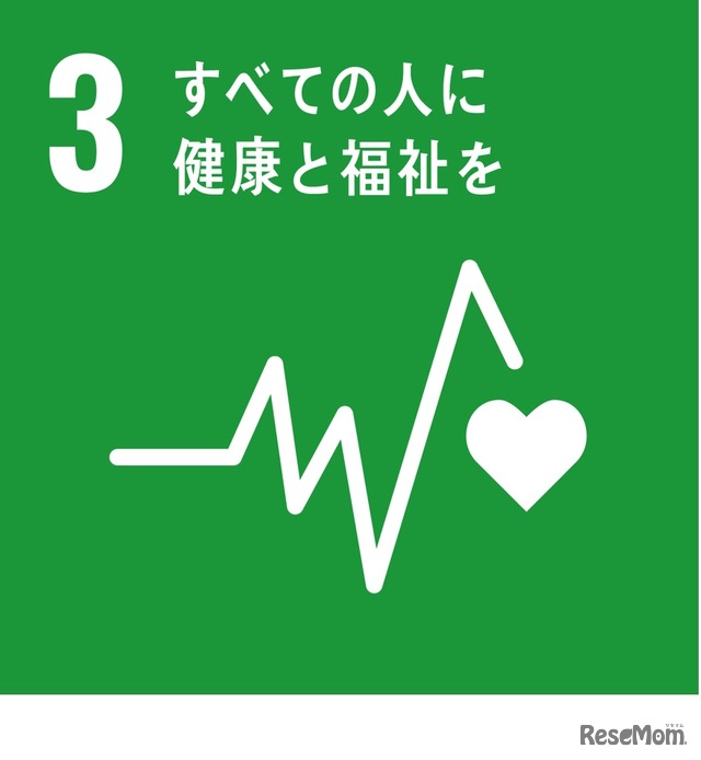 SDGs目標の3番「すべての人に健康と福祉を」