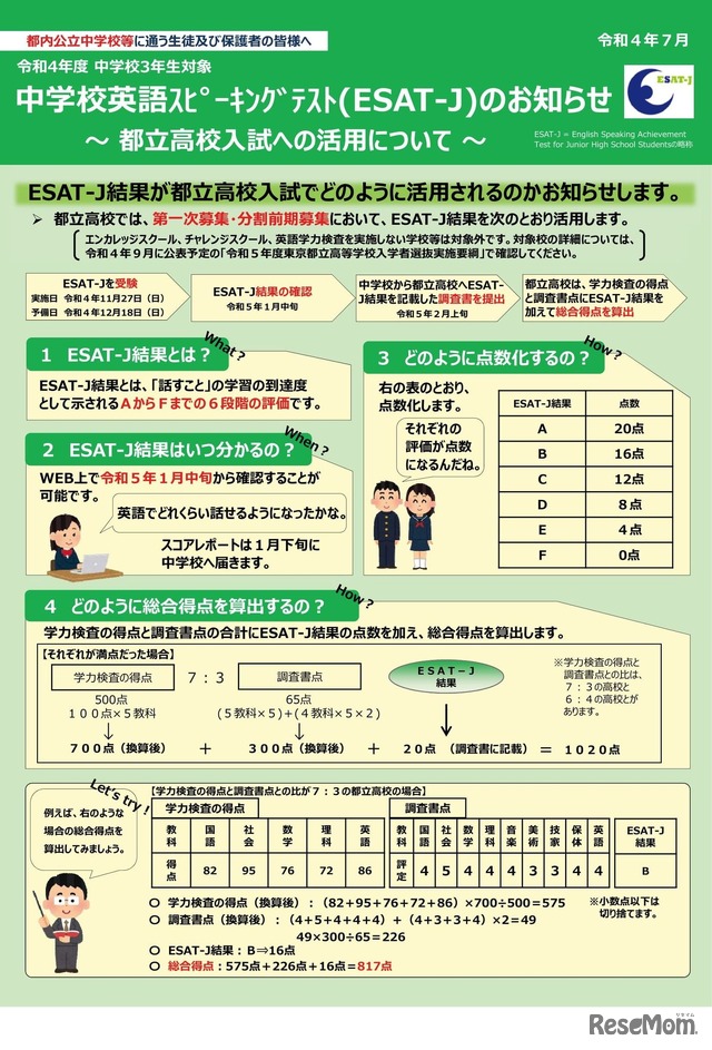 英語スピーキングテストESAT-Jのお知らせ～都立高校入試での活用について～