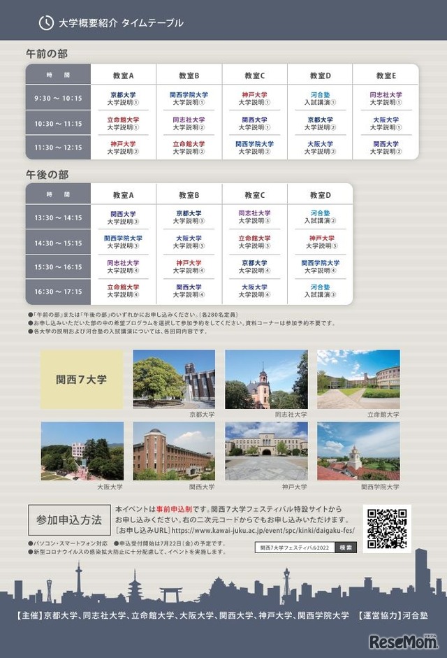 関西7大学フェスティバル2022