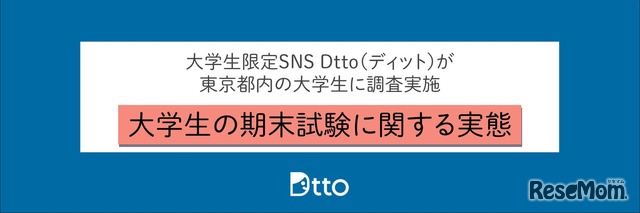 大学生の期末試験に関する実態