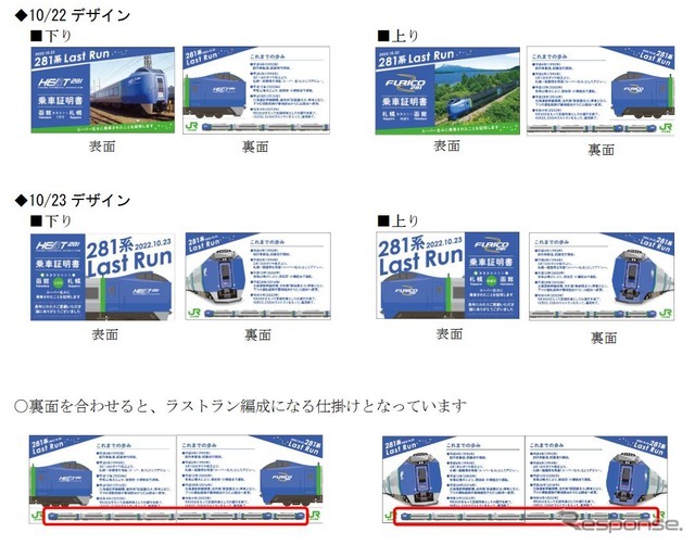 キハ281系のラストラン列車『スーパー北斗』の函館～東室蘭間で配布される乗車記念証明書。日によってデザインが異なる。