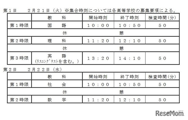 学力検査時間割