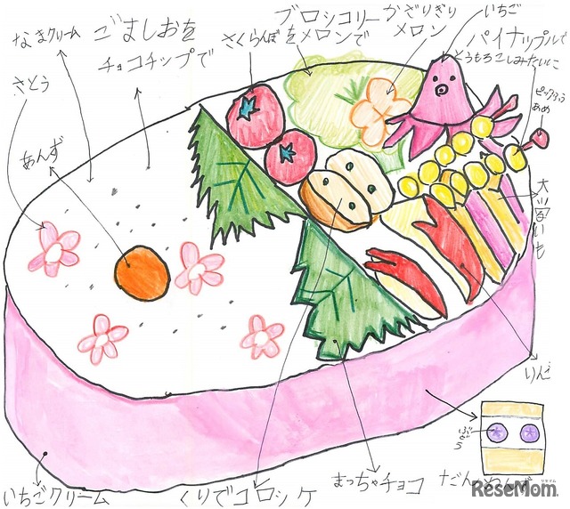 カラフルべんとうケーキ