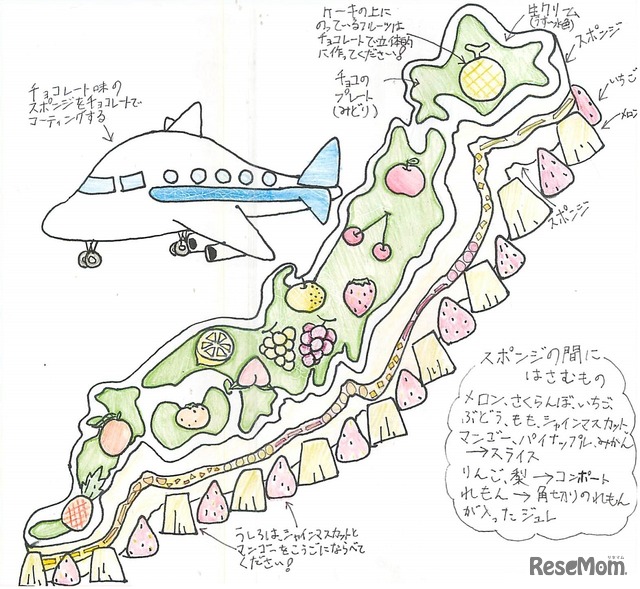 日本全国巡りケーキ
