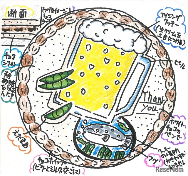 ビールと一緒におつまみどうぞ‼笑う角には「フグ」来るケーキ！