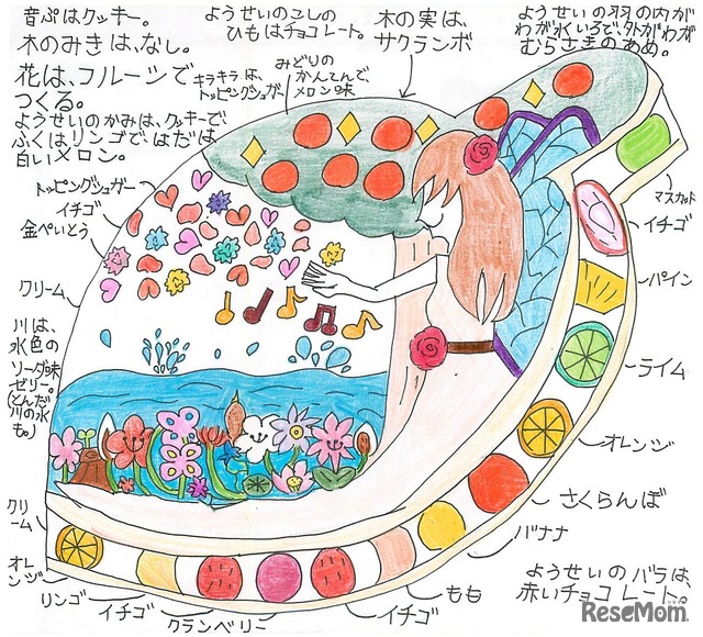 いつも笑顔をありがとうケーキ