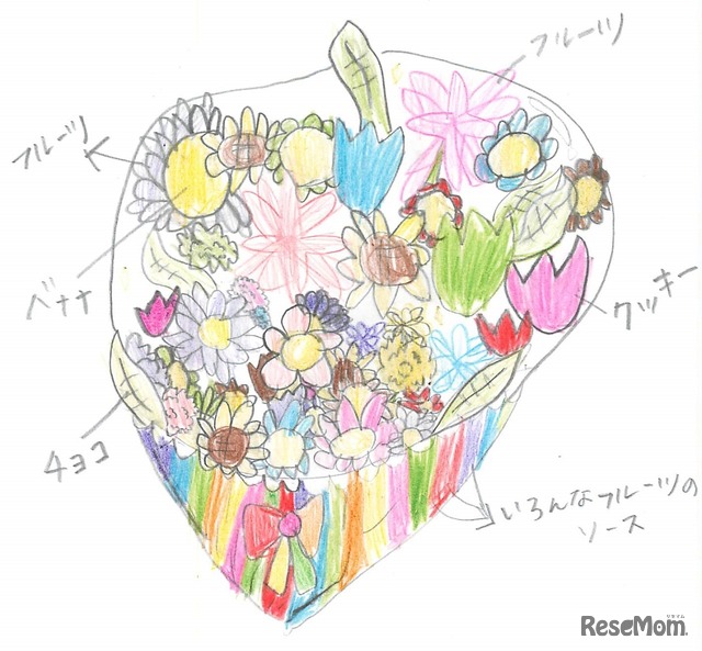 はなばたケーキ