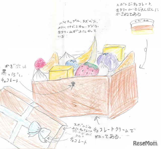 ジュエリーボックス