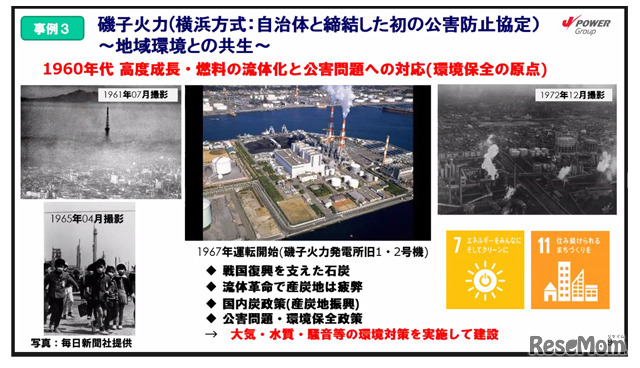 事例3「磯子火力（横浜方式：自治体と締結した初の公害防止協定）～地域環境との共生～」。エコ×エネ体験ツアーの火力編の舞台。国内炭の労働問題も背景に事業者と自治体が日本で初めて公害防止協定を結んだ