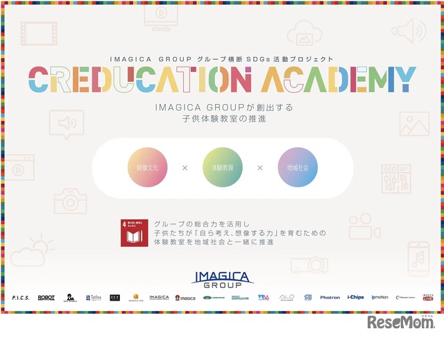 CREDUCATION ACADEMY子供体験教室