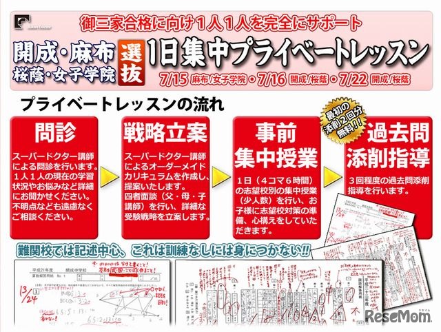 中学受験ドクター「選抜一日集中プライベートレッスン」