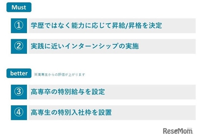 企業側が協力する条件