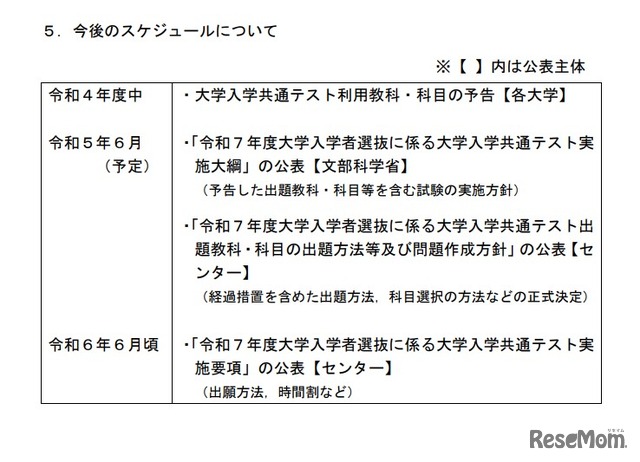 2025年度大学入学共通テスト「今後のスケジュール」