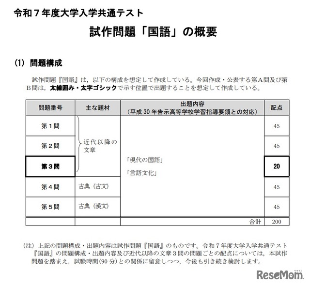 2025年度大学入学共通テスト、試作問題「国語」