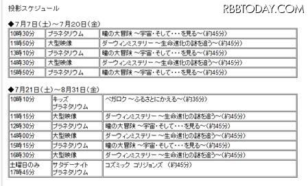 今後の上映スケジュール