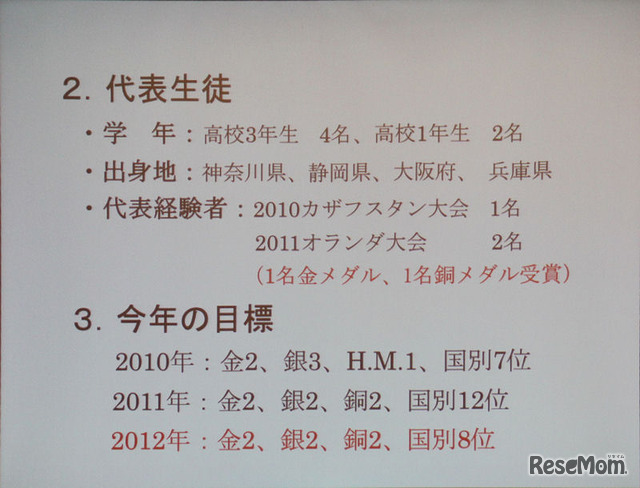 数学オリンピックの概要と今年の目標