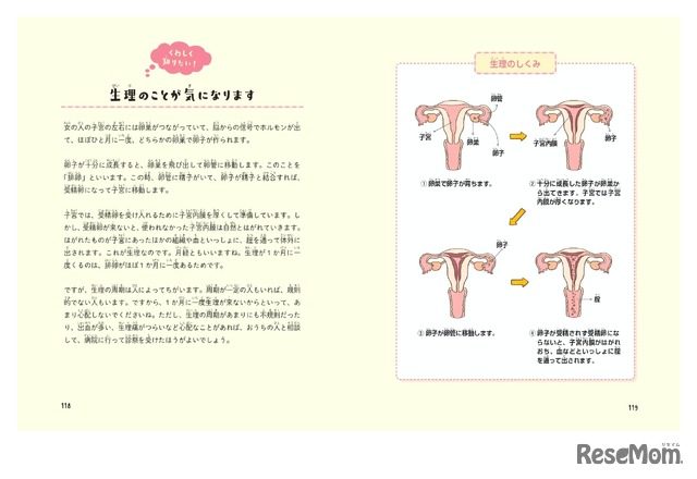 小学生が知っておきたい からだの話「生理」