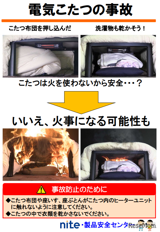 電気こたつの事故