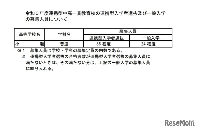 令和5年度連携型中高一貫教育校の連携型入学者選抜及び一般入学の募集人員について