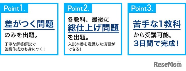 Ｚ会、中3生向け「高校受験直前シリーズ」