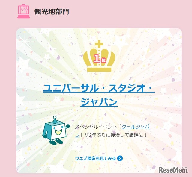 観光地部門