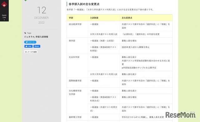 各学部入試のおもな変更点（一部）