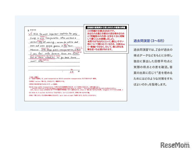 Z会「大学受験生向け講座」過去問演習と予想問題