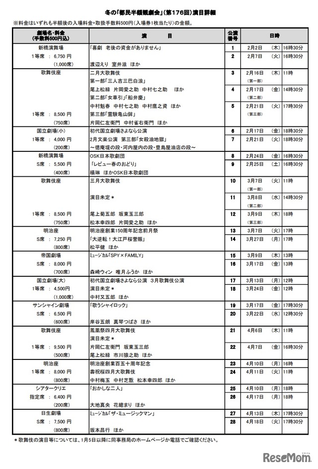 冬の「都民半額観劇会」