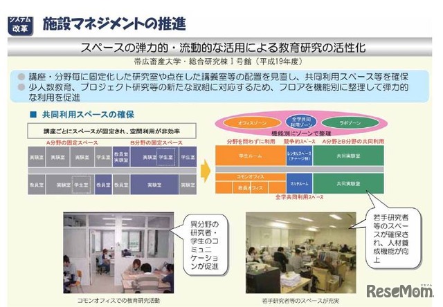 帯広畜産大学の事例