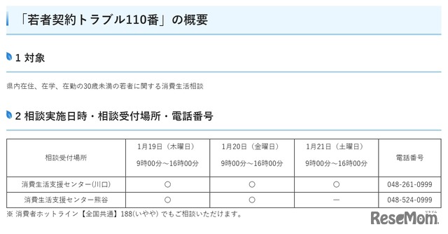 「若者契約トラブル110番」の概要