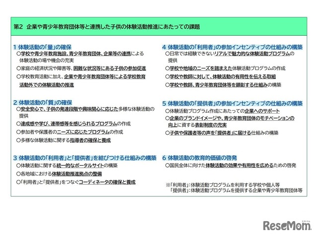 企業等と連携した子供のリアルな体験活動の推進についての概要