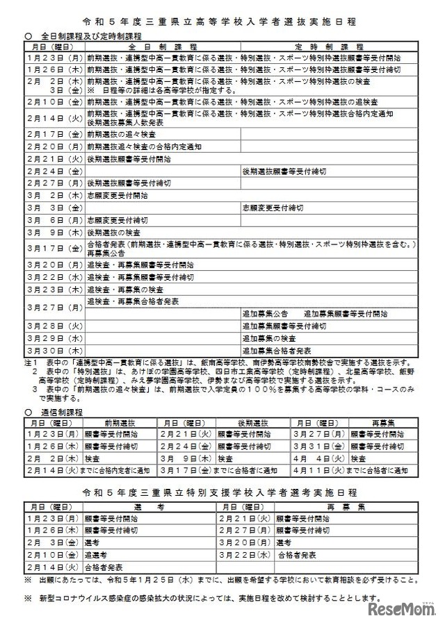 2023年度三重県立高等学校入学者選抜実施日程