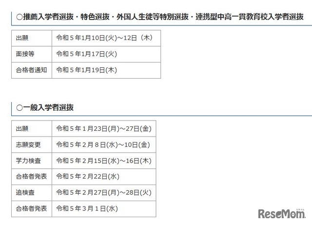 2023年度福井県立高等学校入学者選抜関係日程