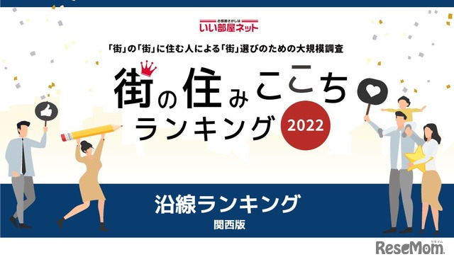 いい部屋ネット 街の住みここち沿線ランキング2022＜関西版＞