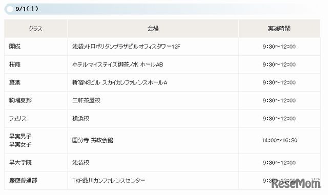 9月1日（土）NN志望校別コース説明会