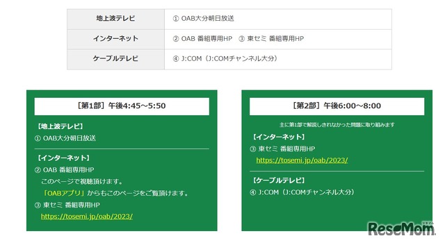 大分朝日放送「OAB高校入試特番 解説速報2023 by Tosemi」