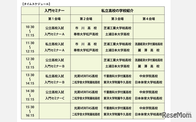 高校受験入門セミナー in 柏 タイムスケジュール